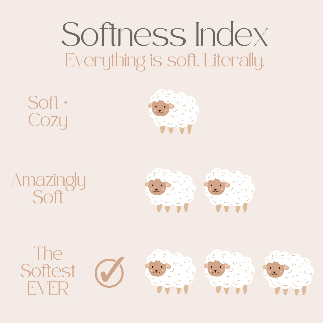 ang hill softness index graphic